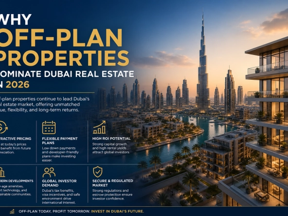 Why Off-Plan Properties Dominate Dubai Real Estate in 2026